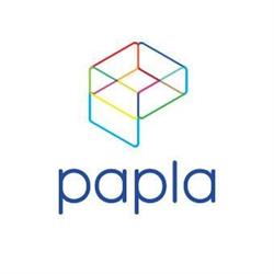 Papla, Poznań godziny otwarcia