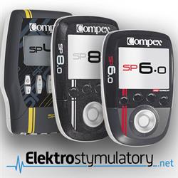 Elektrostymulatory Poznań - Elektrostymulatory.net, godziny otwarcia
