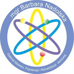 Neuro - Fiz, Murowana Goślina godziny otwarcia