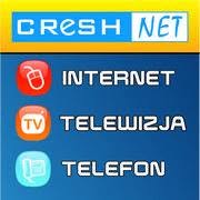 Cresh.NET Robert Biskupski, Włoszczowa godziny otwarcia