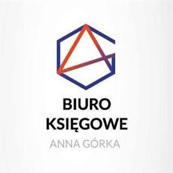 AG Biuro księgowe, Szczecin godziny otwarcia