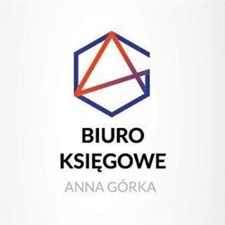 AG Biuro księgowe, Szczecin godziny otwarcia