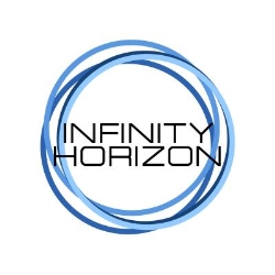 Infinity Horizon, Izabelin B godziny otwarcia