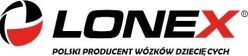 F.P.H.U. LONEX, Warszawa godziny otwarcia