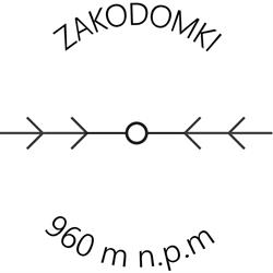 Zakodomki.pl, Kościelisko godziny otwarcia