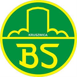 Bank Spółdzielczy w Kruszwicy, Kruszwica godziny otwarcia