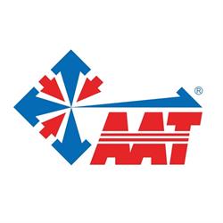 AAT SYSTEMY BEZPIECZEŃSTWA Sp. z o.o., Warszawa godziny otwarcia