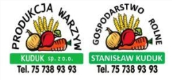 Gospodarstwo Rolne Stanisław Kuduk, Raciborowice Górne godziny otwarcia