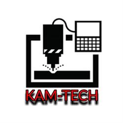 KAM-TECH Kamil Dziedziczak, Drużbice godziny otwarcia