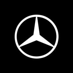 EWT Automotive Polska, Ołtarzew godziny otwarcia