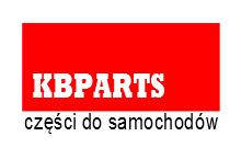 KB Parts, Zamość godziny otwarcia