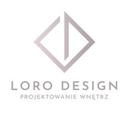 LORO Design, Warszawa godziny otwarcia