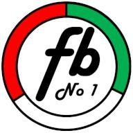 FATTOBELLO, Strzelce Opolskie godziny otwarcia