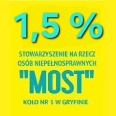 Stowarzyszenie na Rzecz Osób Niepełnosprawnych "MOST" Koło Nr 1 w Gryfinie, Gryfino godziny otwarcia