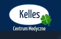Kelles, Nowy Sącz godziny otwarcia