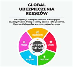 Global Ubezpieczenia Rzeszów, godziny otwarcia