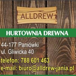 Hurtownia Drewna ALLDREW Jan Jania, Paniówki godziny otwarcia