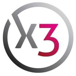 X3 sp. z o.o. Artykuły do biura i firm, Kraków godziny otwarcia