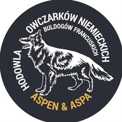 Hodowla Psów, Brankówka godziny otwarcia