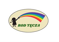 R.O.D Tęcza, Kędzierzyn-Koźle godziny otwarcia