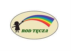 R.O.D Tęcza, Kędzierzyn-Koźle godziny otwarcia