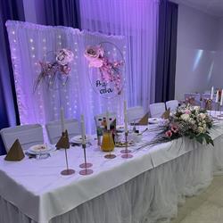 Sala Weselna Szczytno-Jerutki, Świętajno godziny otwarcia
