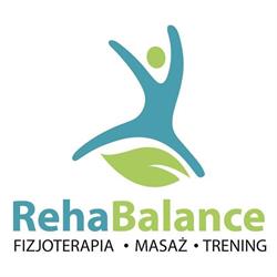 Gabinet Rehabilitacji Funkcjonalnej RehaBalance, Skoki godziny otwarcia