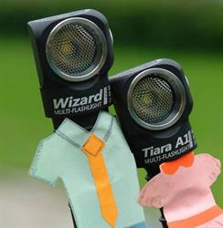 Armytek Polska, Gorzów Wielkopolski godziny otwarcia