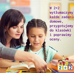 Szkoła matematyki 2plus2 Zielonka, godziny otwarcia