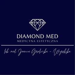 Diamond Med, Sieradz godziny otwarcia