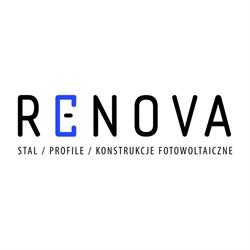 Renova Sp. z o.o., Brzeziny godziny otwarcia