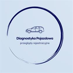 SKP Sikora Siepraw, godziny otwarcia