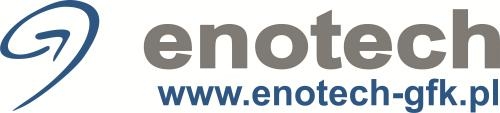 Enotech GFK, Bielsko-Biała - godziny otwarcia