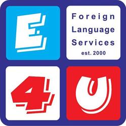 Szkoła Językowa ENGLISH4YOU, Wieluń godziny otwarcia