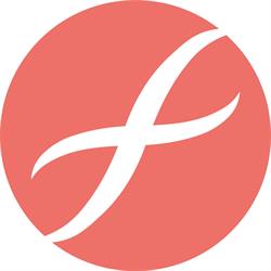 fos.design, Kraków godziny otwarcia