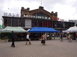 Sklep W Hali Mirowskiej, Warszawa godziny otwarcia