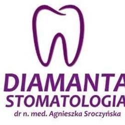 Stomatologia, Medycyna Estetyczna Diamanta dr n. med Agnieszka Sroczyńska, Bytom godziny otwarcia