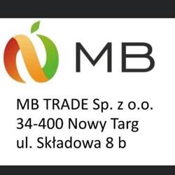 MB Trade, Nowy Targ godziny otwarcia