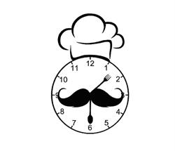 Food O'Clock, Kraków godziny otwarcia