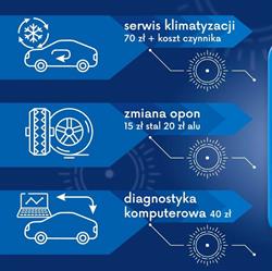 OP CAR SERWIS, Słupsk godziny otwarcia
