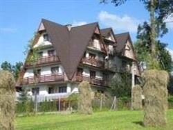 Willa Grzesiczek, Zakopane godziny otwarcia