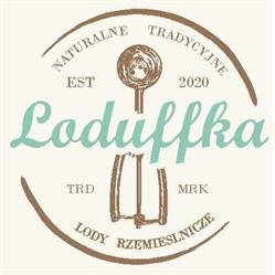Loduffka, Szczecin godziny otwarcia