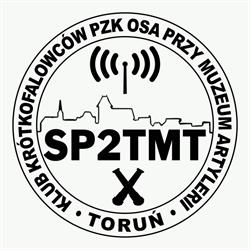 Muzeum Artylerii Oddział Wojsk Lądowych, Toruń godziny otwarcia