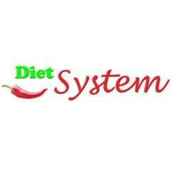 DietSystem, Ciechanów godziny otwarcia