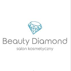 Beauty Diamond(manicure tytanowy), Piaseczno godziny otwarcia