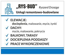 RYS-BUD Ryszard Drzazga Usługi Remontowo-Budowlane, Gosprzydowa godziny otwarcia