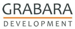 Grabara Development Sp. z o.o., Rybnik godziny otwarcia