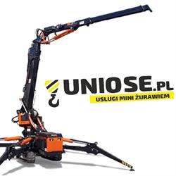 Mini Żuraw Wynajem uniose.pl, Lipno godziny otwarcia