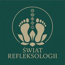 Świat Refleksologii, Warszawa godziny otwarcia