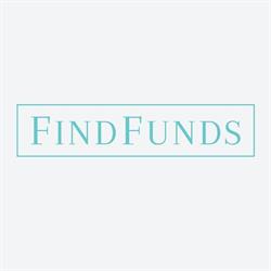 FIND FUNDS, Warszawa godziny otwarcia